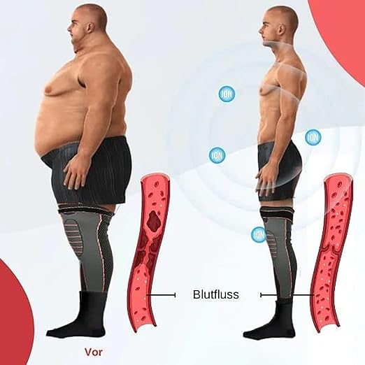Rodillera Larga De Compresión De Rodilla